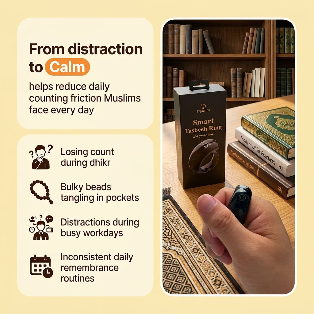 خاتم التسبيح الذكي SQ976 للذكر